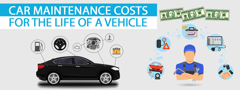 Car Maintenance Costs - Which Car Has The Lowest Monthly ...