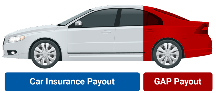 liability cheapest car insurance insurance company cheap insurance